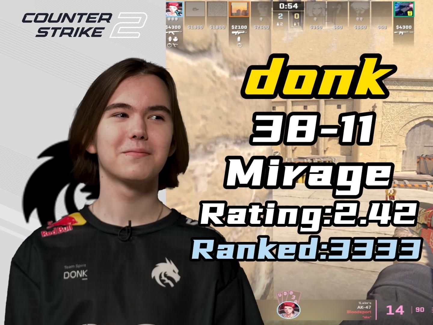 GODSENT 官方宣布破产