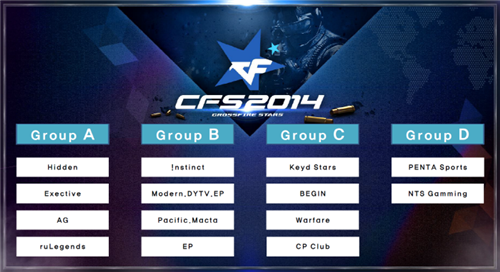 ropz获ESL颁发MVP：ZywOo更配